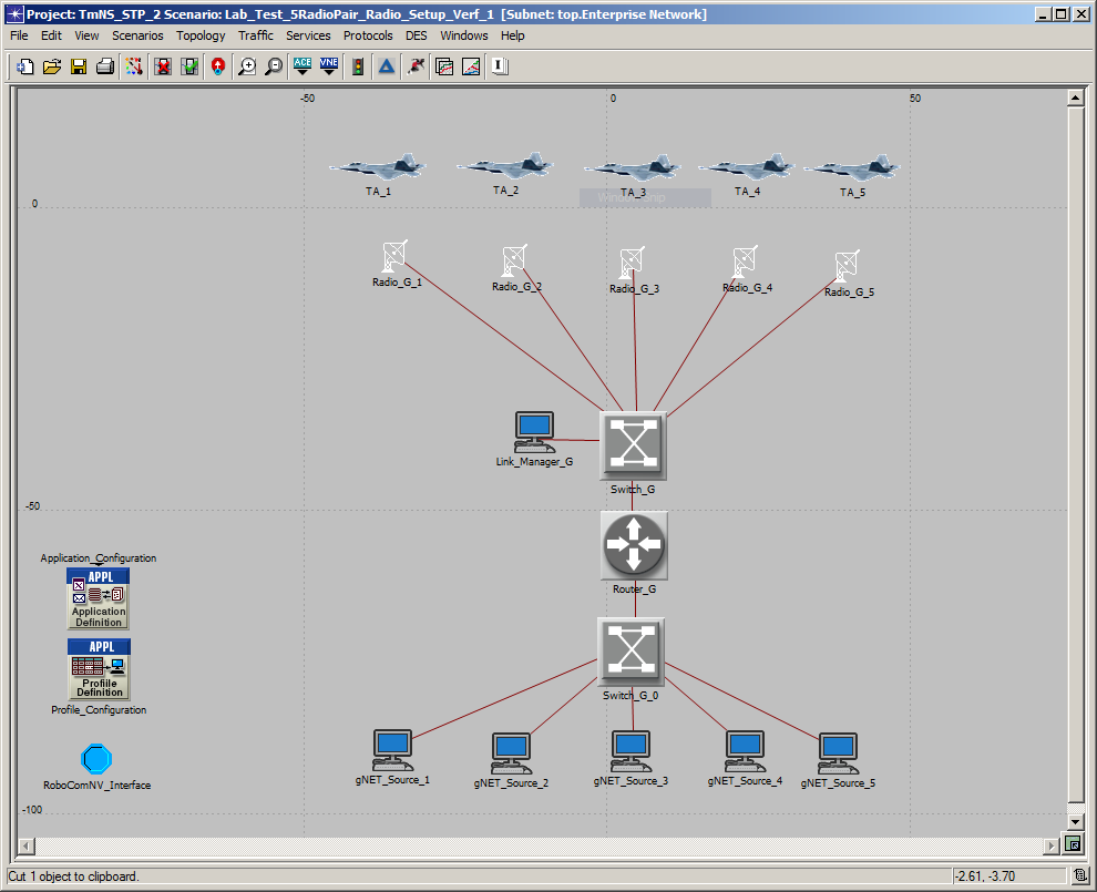 OPNET - iNET